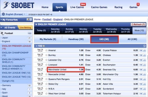 Sbobet Interface Preview